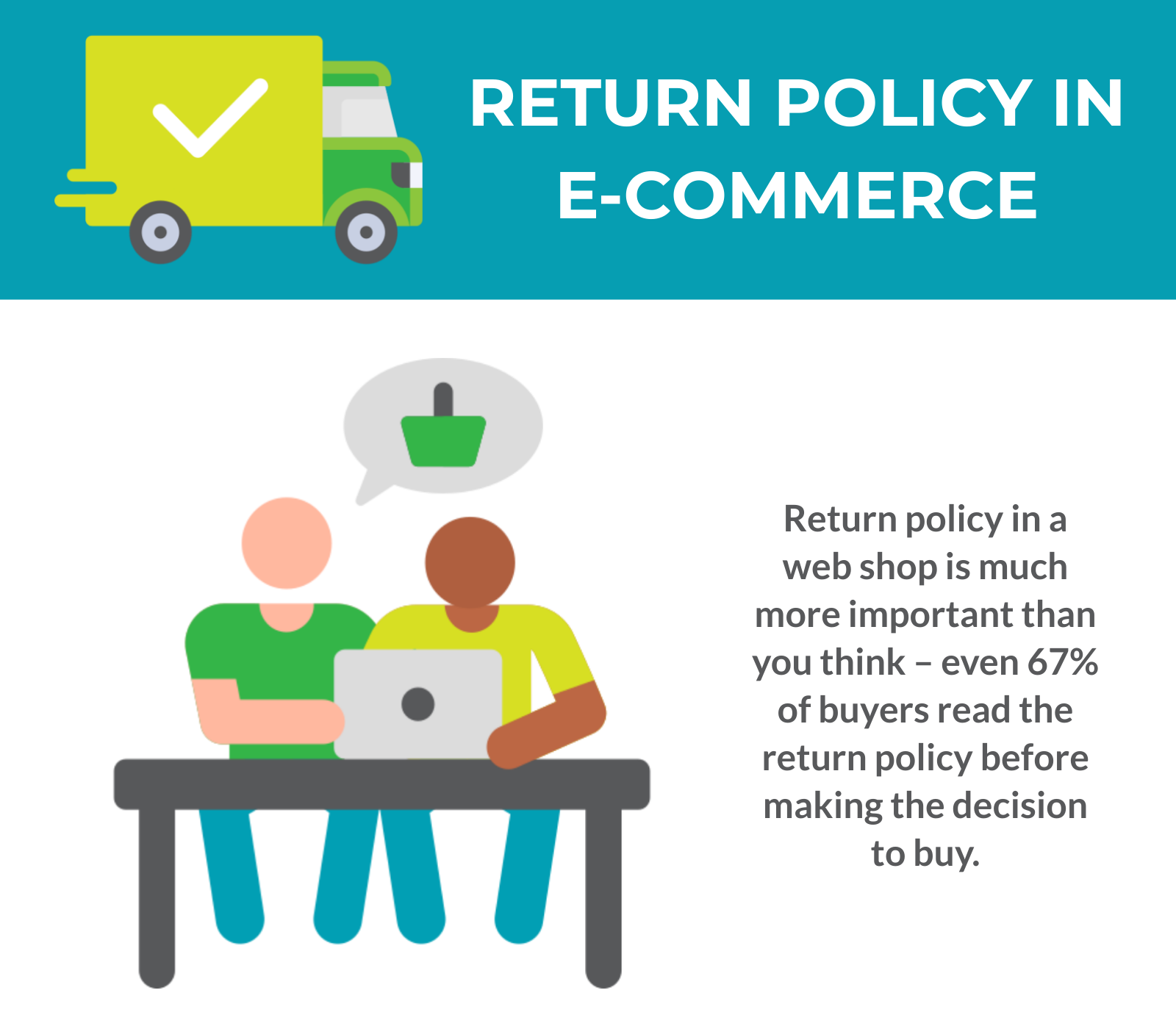 product_return_ecommerce