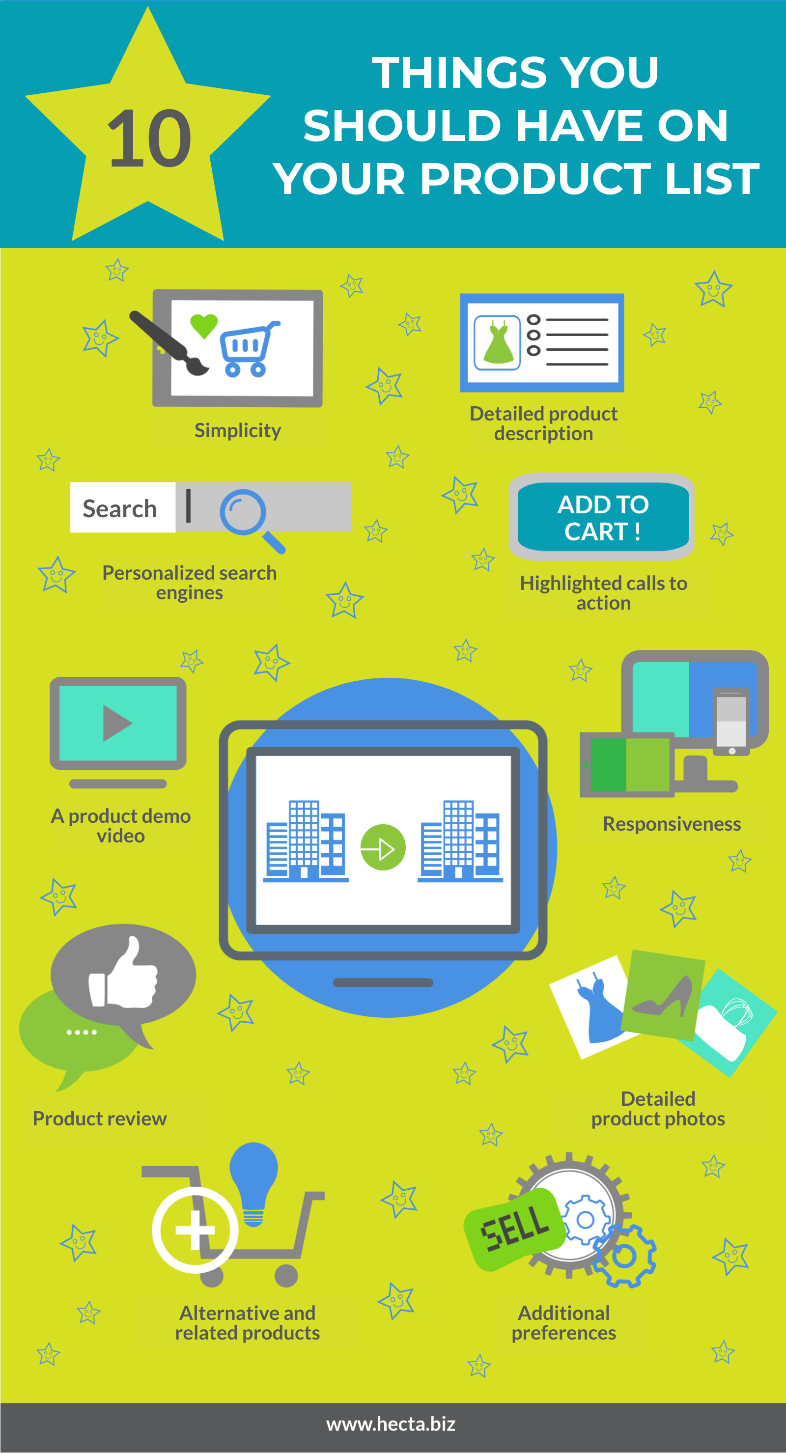 B2B products Hecta b2b ecommerce navision integration