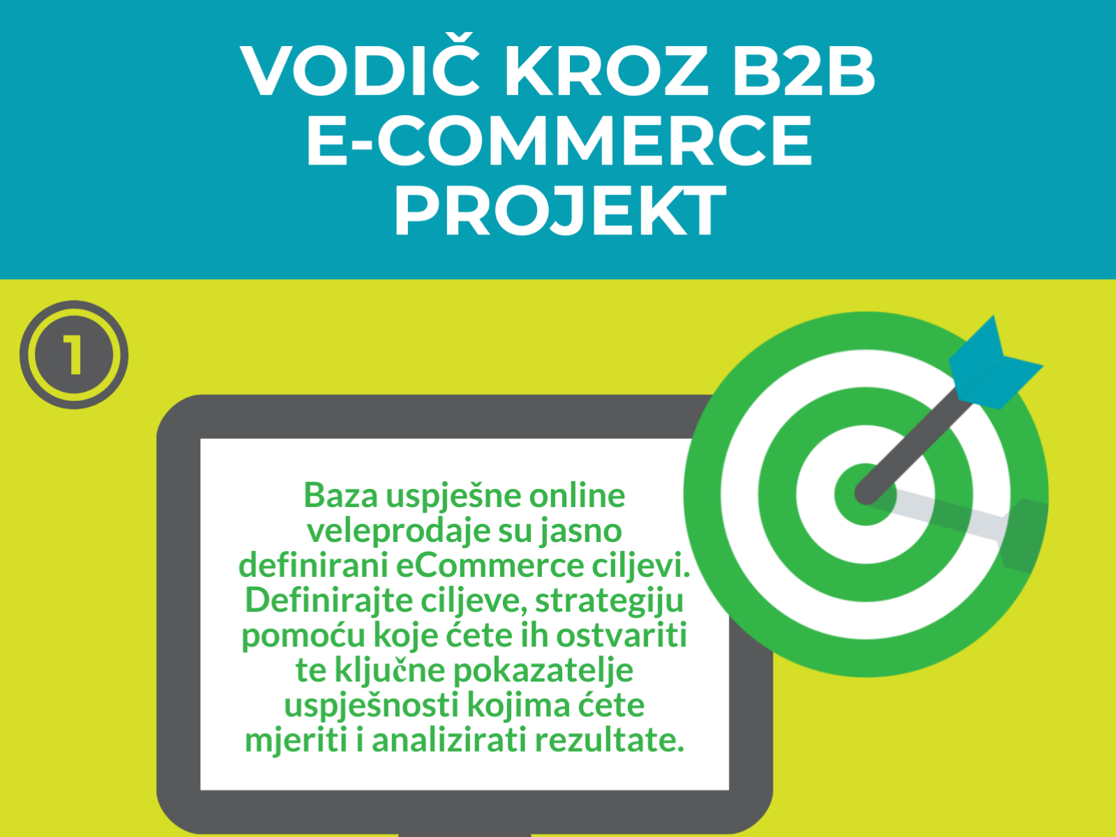 b2b eCommerce guide
